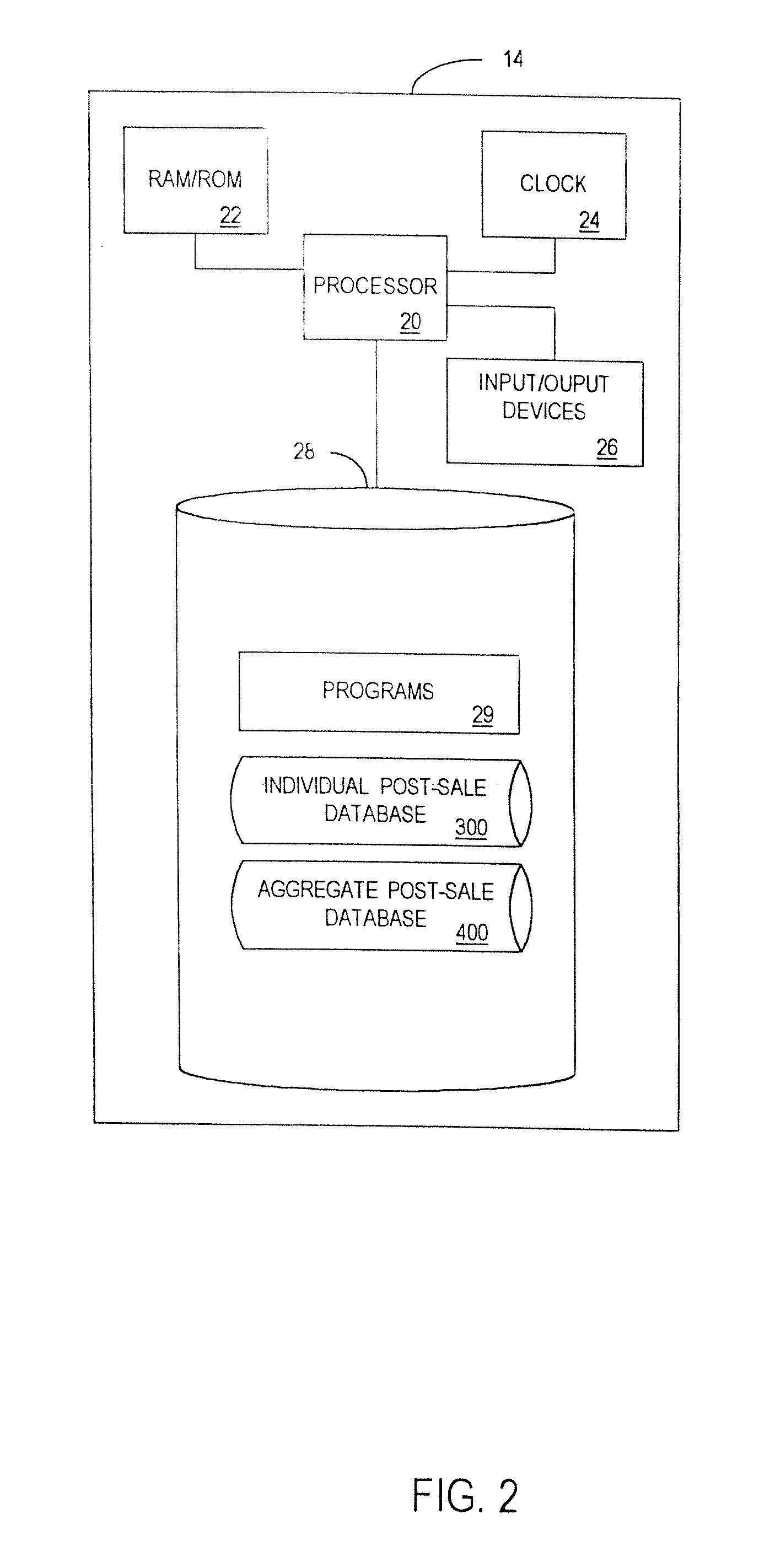 Method and apparatus for collecting, aggregating and providing post-sale market data for an item