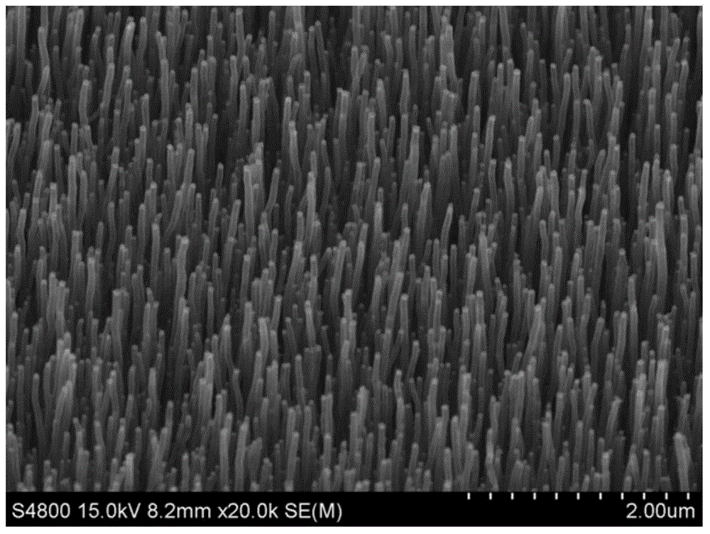 Manufacturing method of multi-phase low dielectric constant material layer