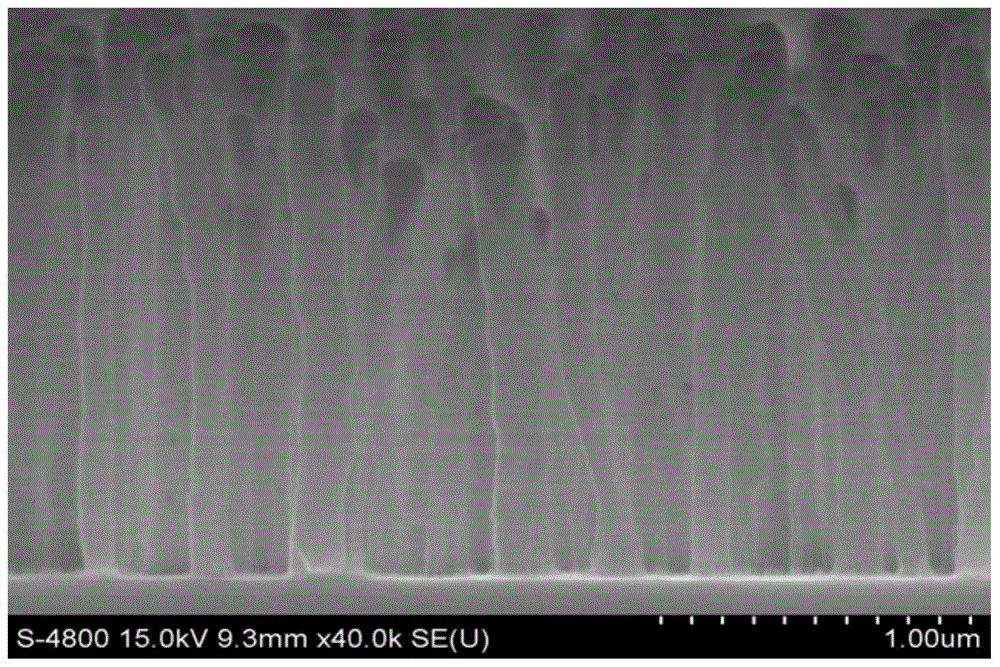 Manufacturing method of multi-phase low dielectric constant material layer