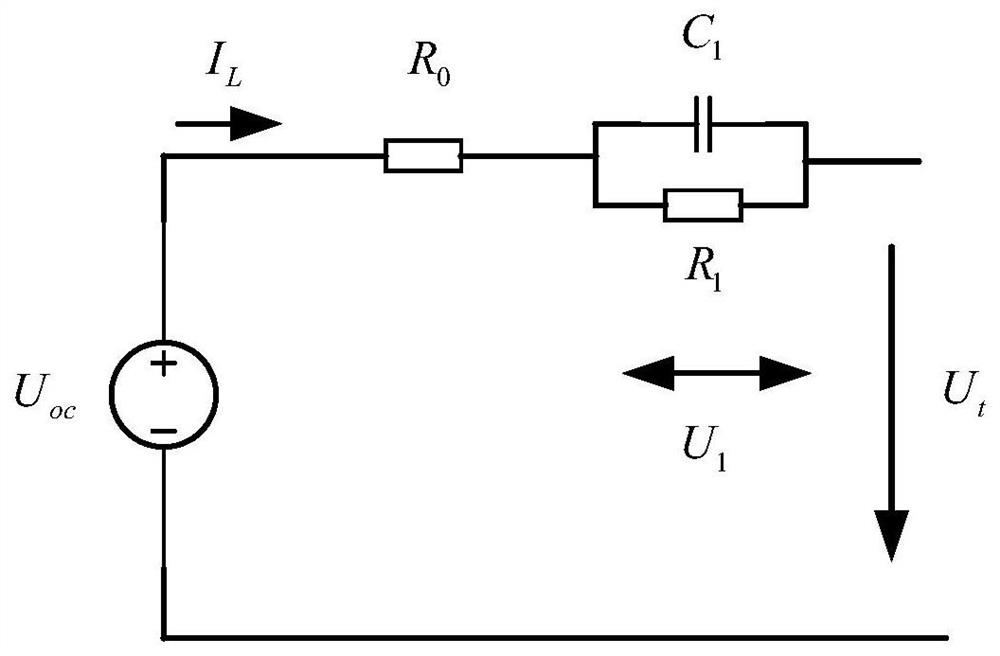 A method for deducing the operation situation of energy storage device based on lstm
