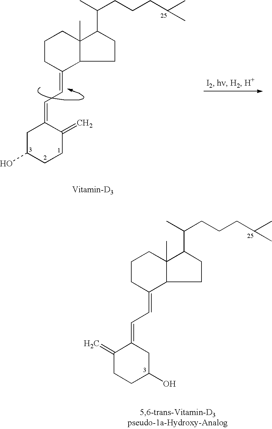Functional vitamin D derivatives and a method for determining 25-hydroxy-vitamin D and 1alpha, dihydroxy-vitamin D