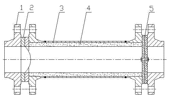 Deflagration overpressure relief device with wave adsorption and flame suppression functions
