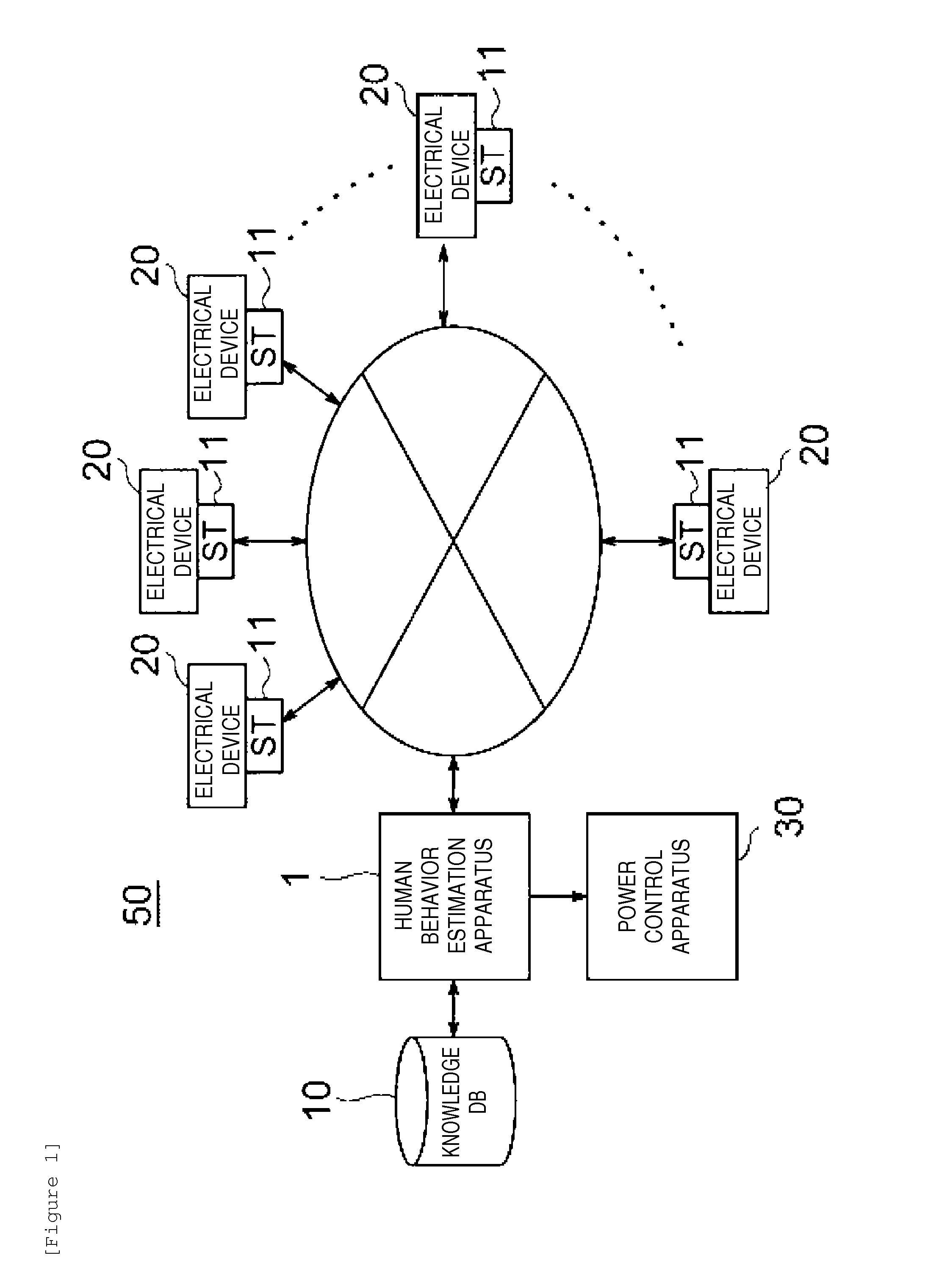 On-demand power control system, on-demand power control system program, and computer-readable recording medium recording the same program