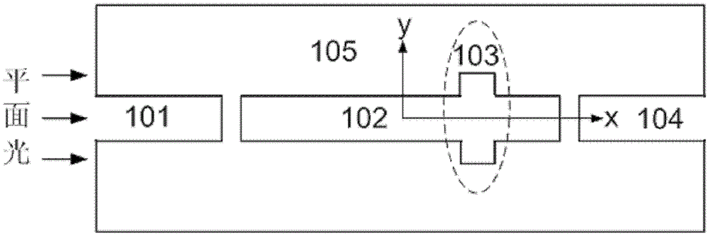 Method for regulating free spectral range by equilong rectangular cavity surface plasma band pass filter