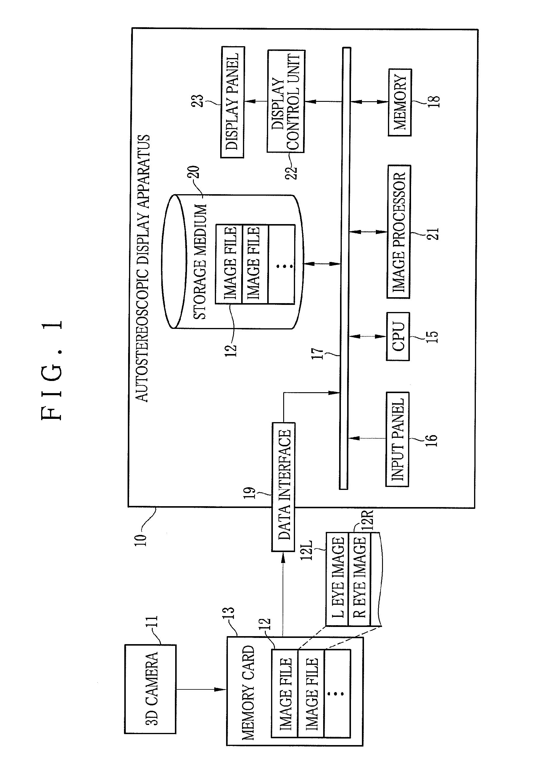 Stereoscopic image display apparatus and changeover method