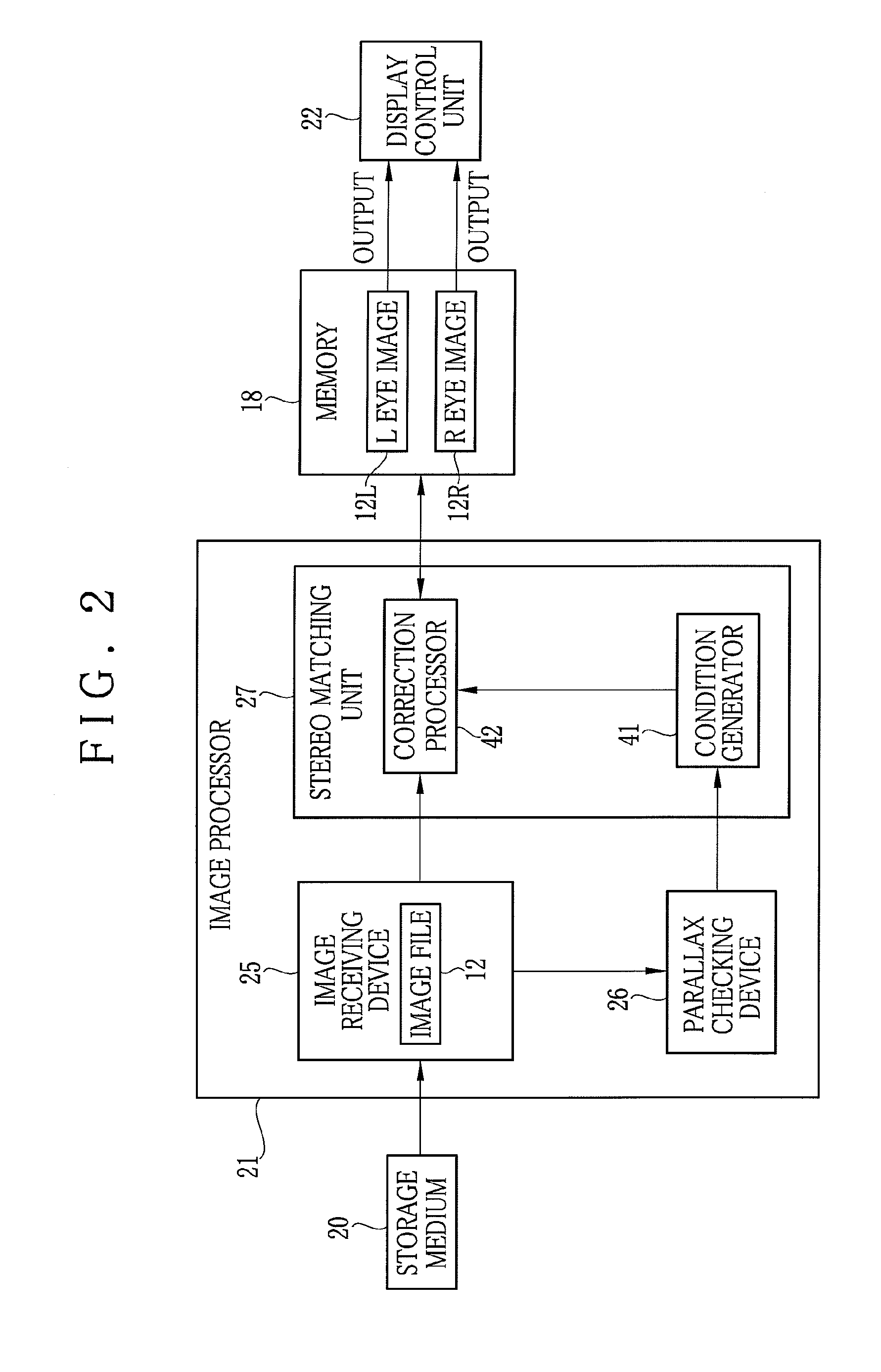 Stereoscopic image display apparatus and changeover method