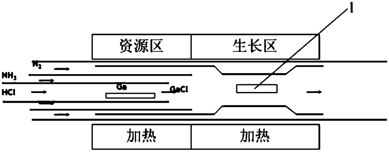 Hydride vapor phase epitaxy (HVPE) device capable of producing gallium nitride in batches