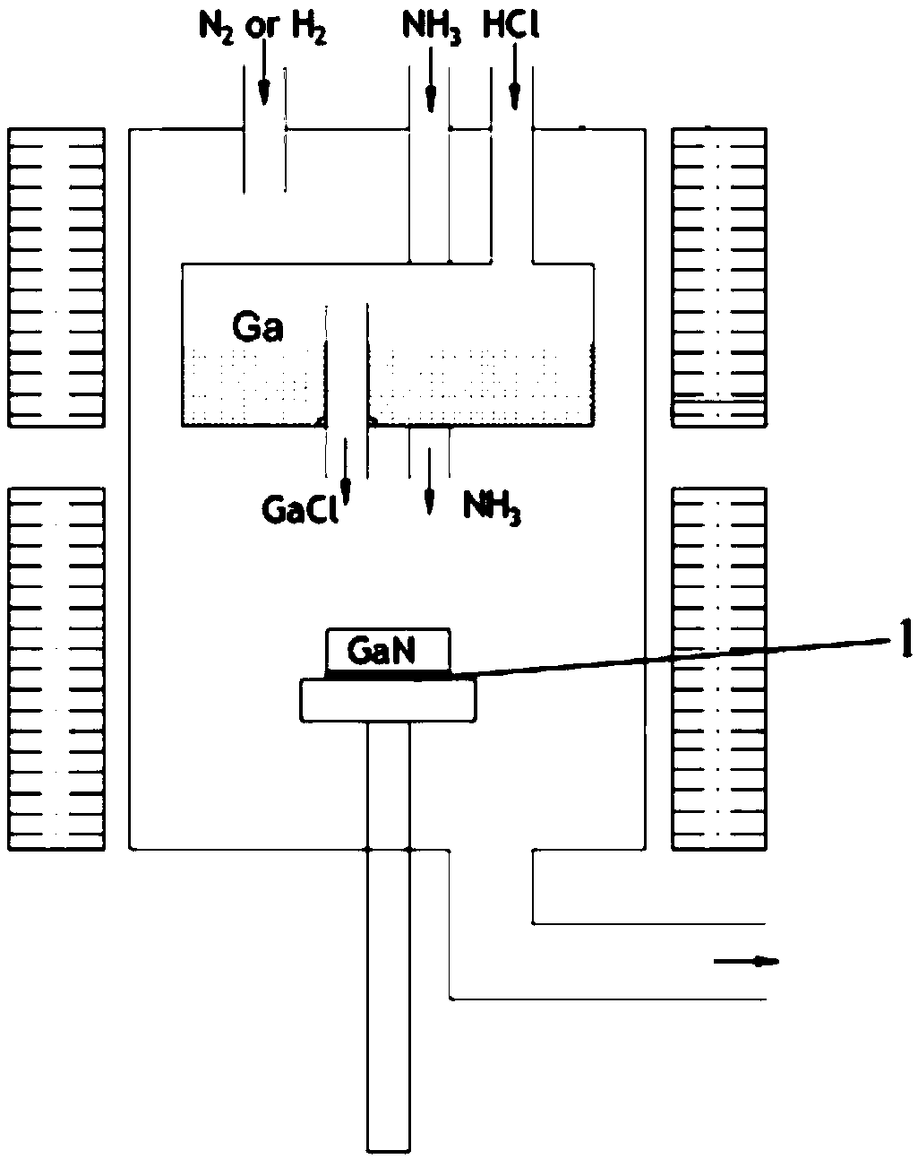 Hydride vapor phase epitaxy (HVPE) device capable of producing gallium nitride in batches
