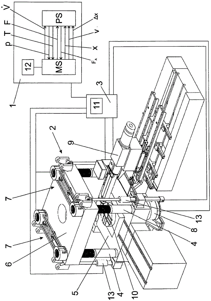 Simulation device and method