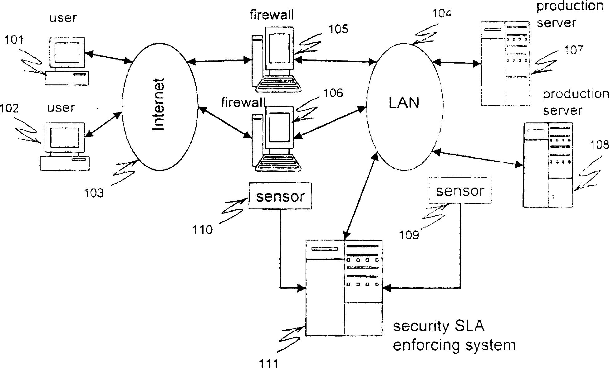 Method and system for monitoring service quality according to service level protocol