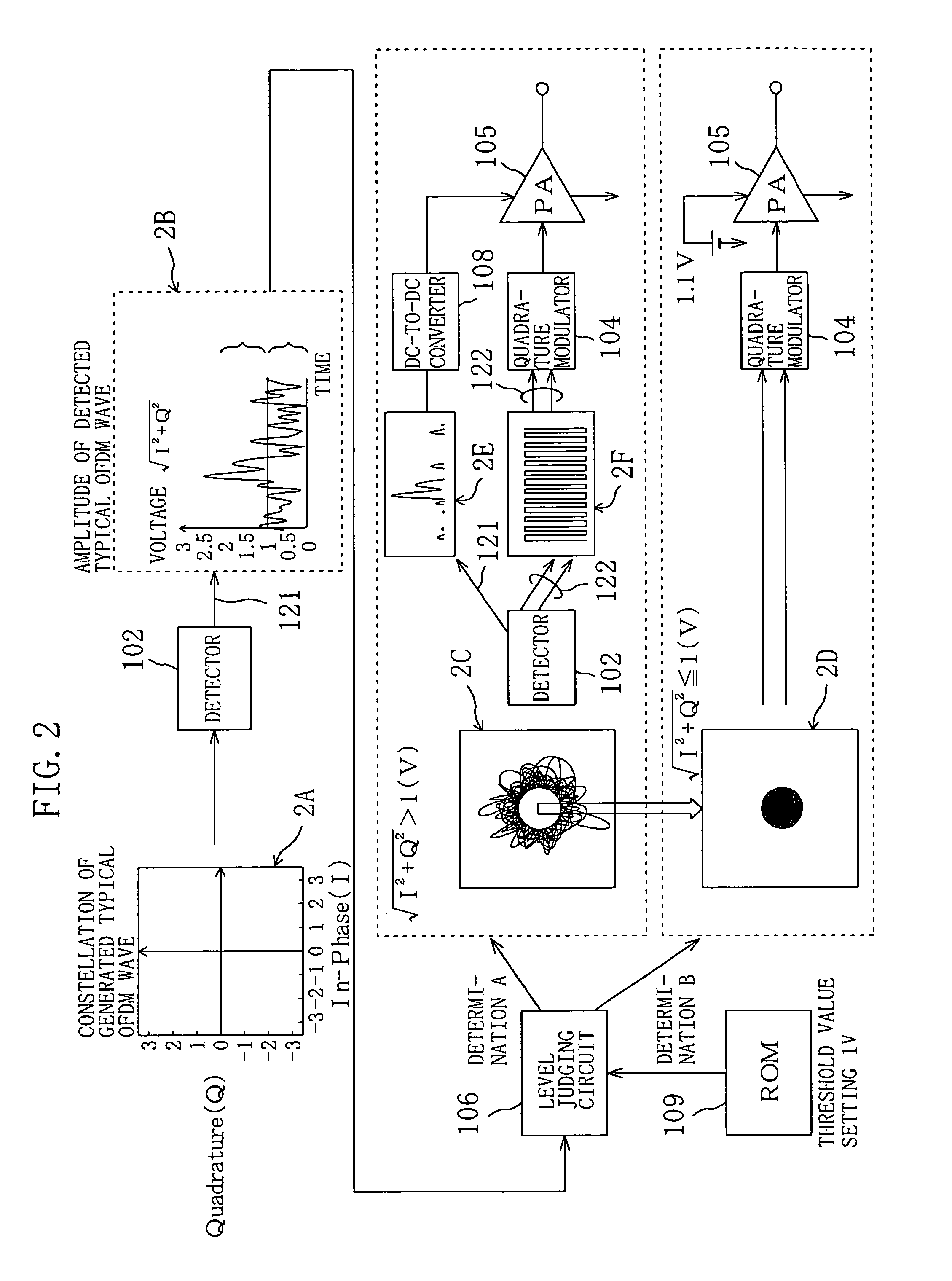Transmission circuit
