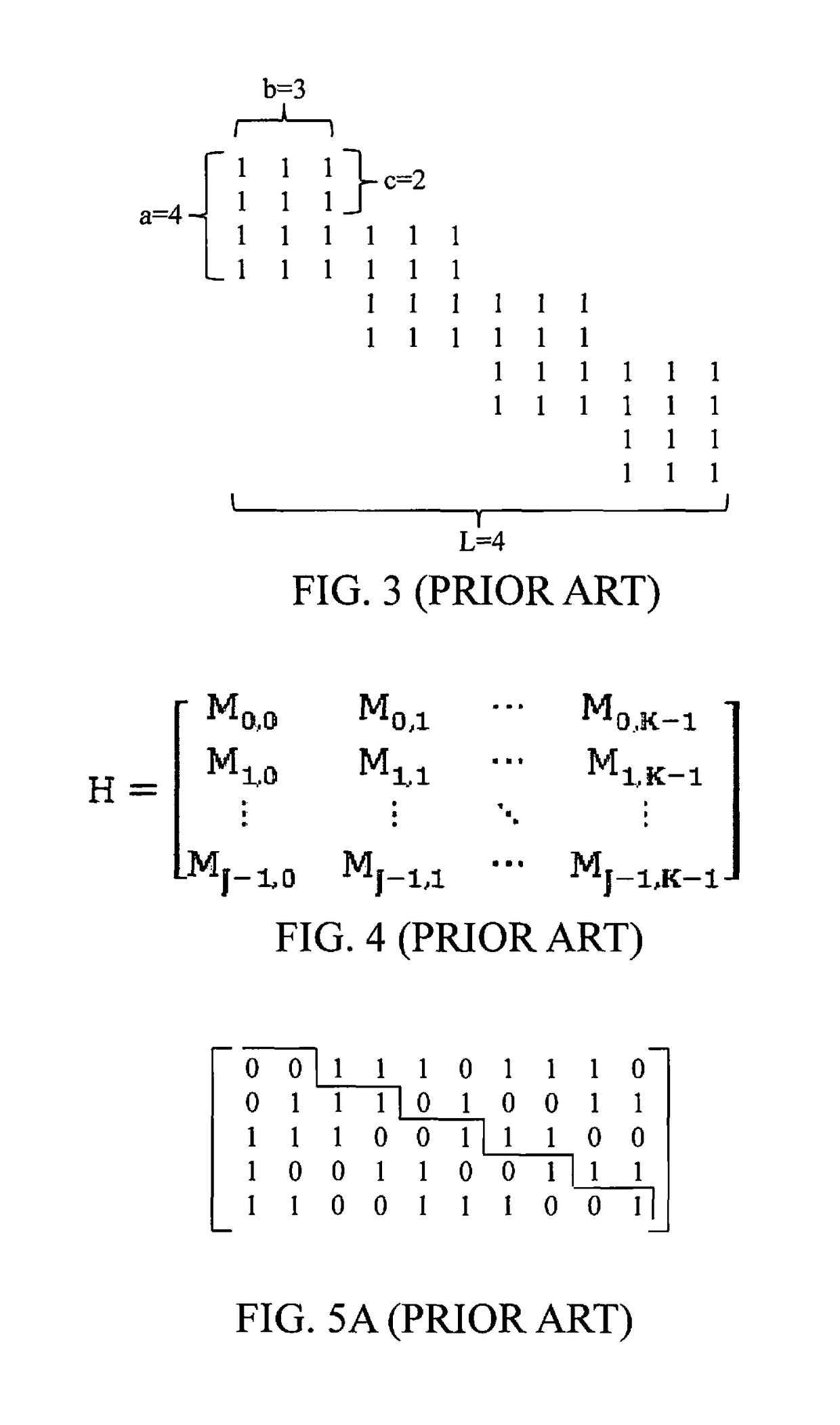 Method of and apparatus for generating spatially-coupled low-density parity-check code