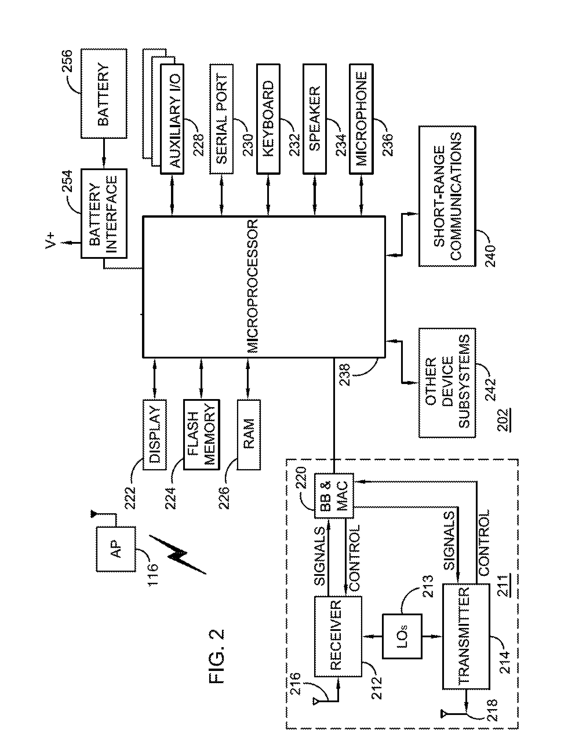 Methods And Apparatus For Use In Facilitating Access To Aggregator Services For Mobile Communication Devices Via Wireless Communication Networks