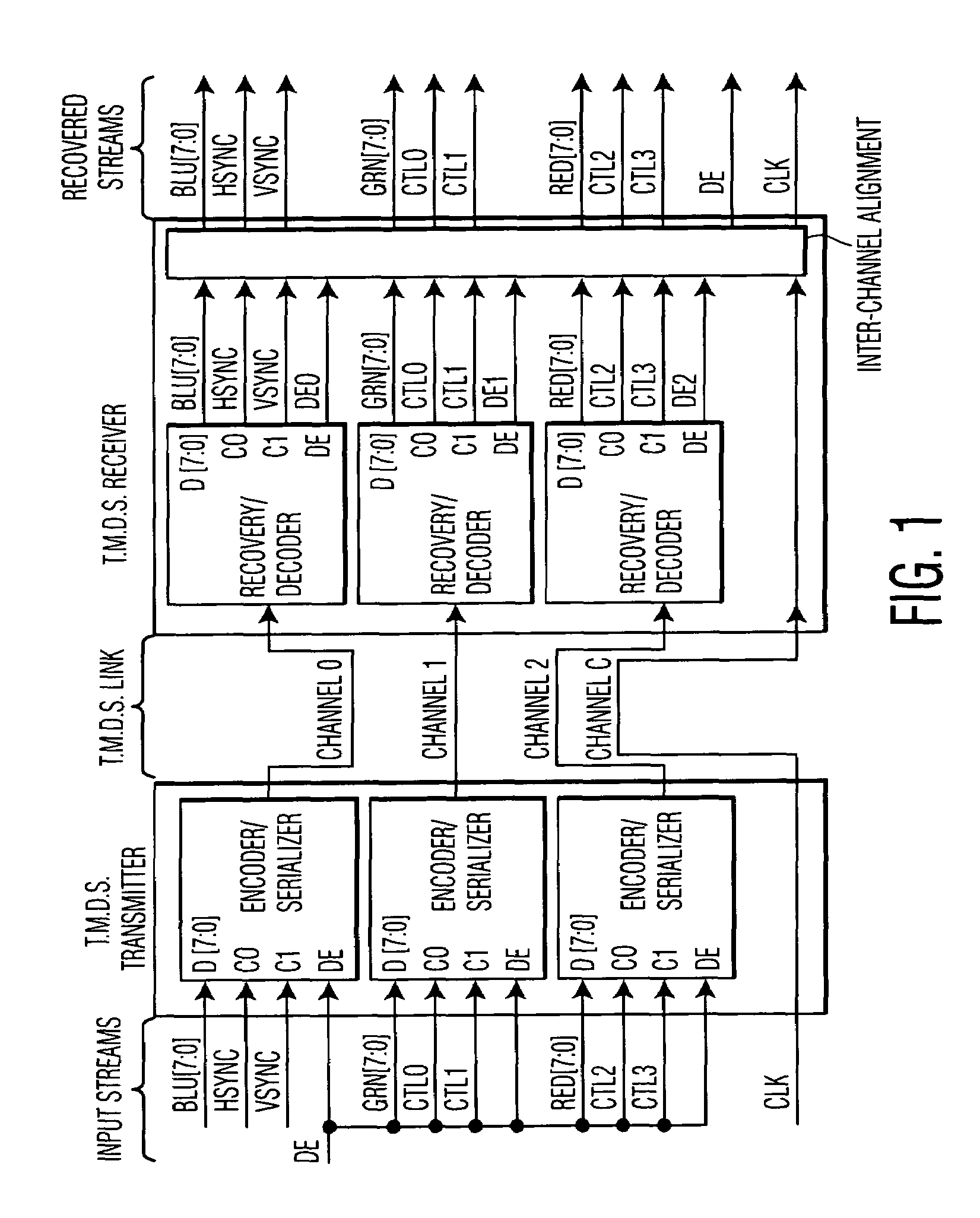 Systems and methods that identify normal traffic during network attacks