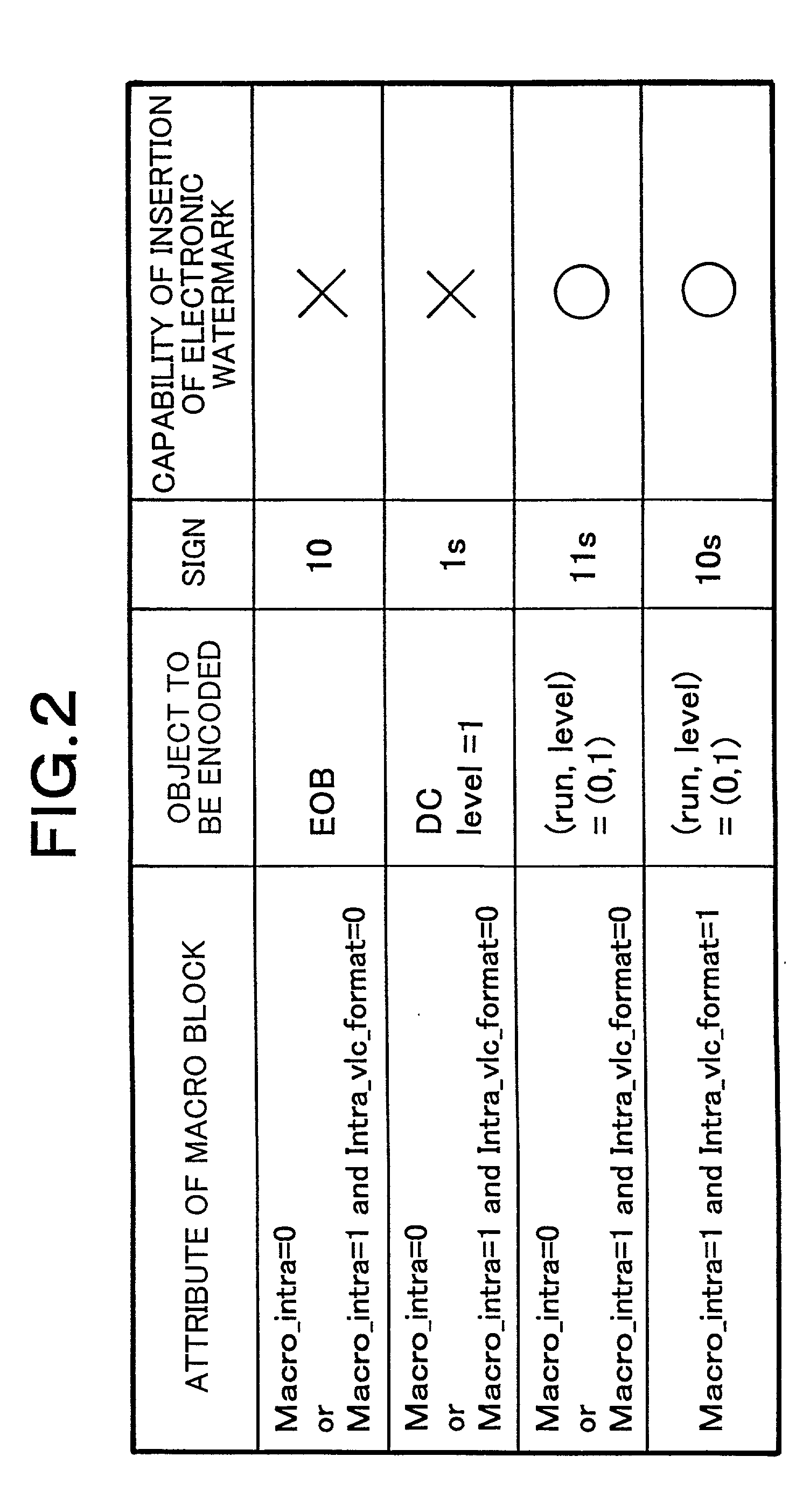 System and method for preventing input of variable length codes from being interrupted