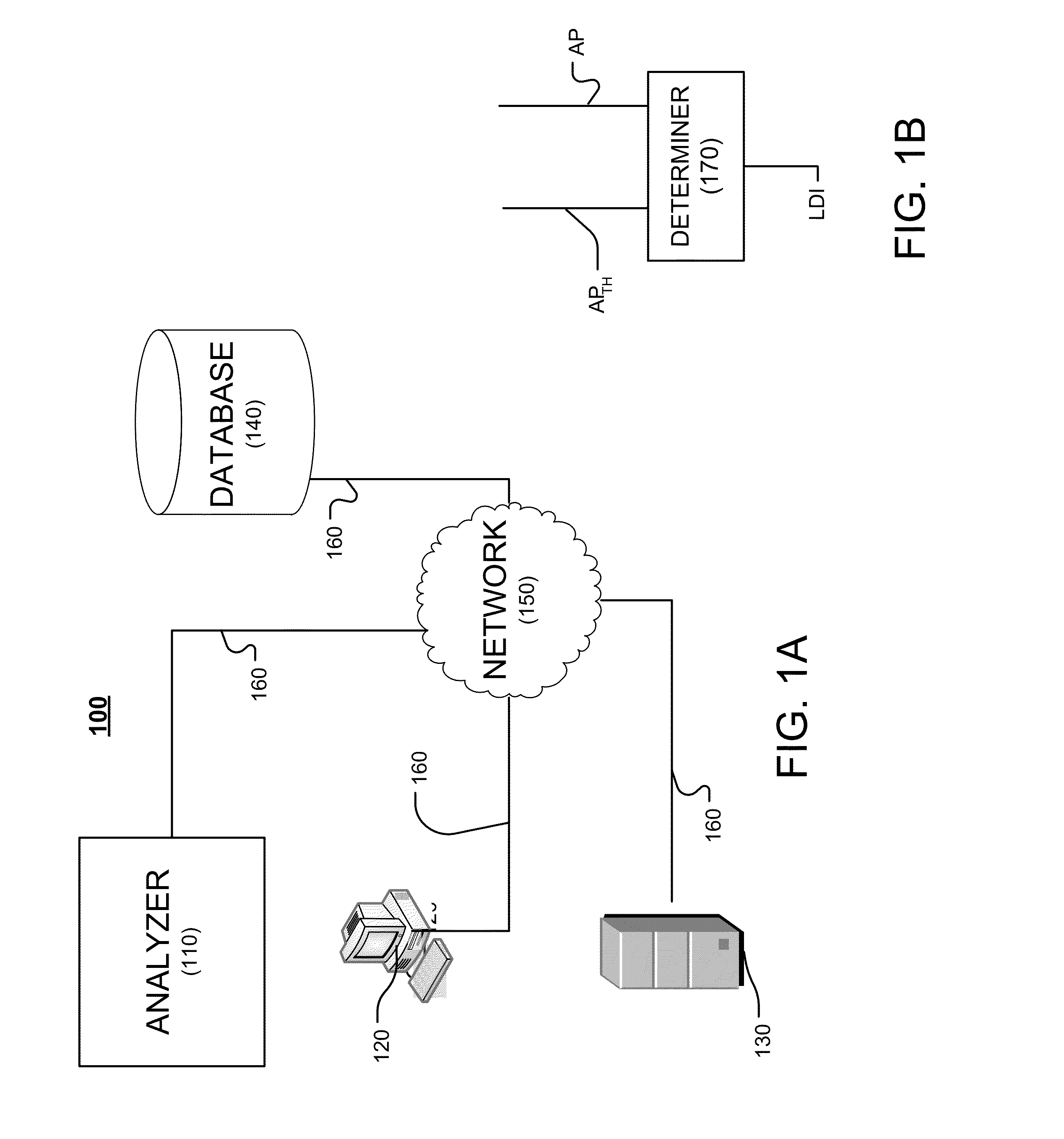 System and method for determining a lubricant discard interval