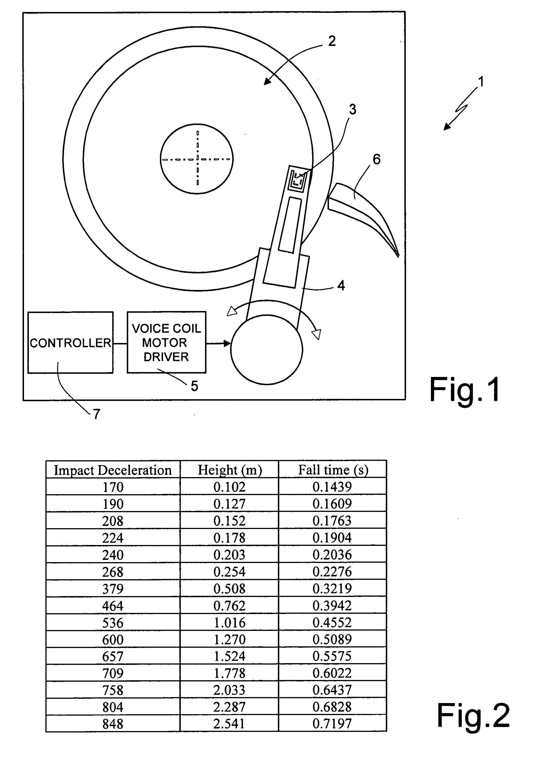 Free-fall detection device and free-fall protection system for a portable electronic apparatus