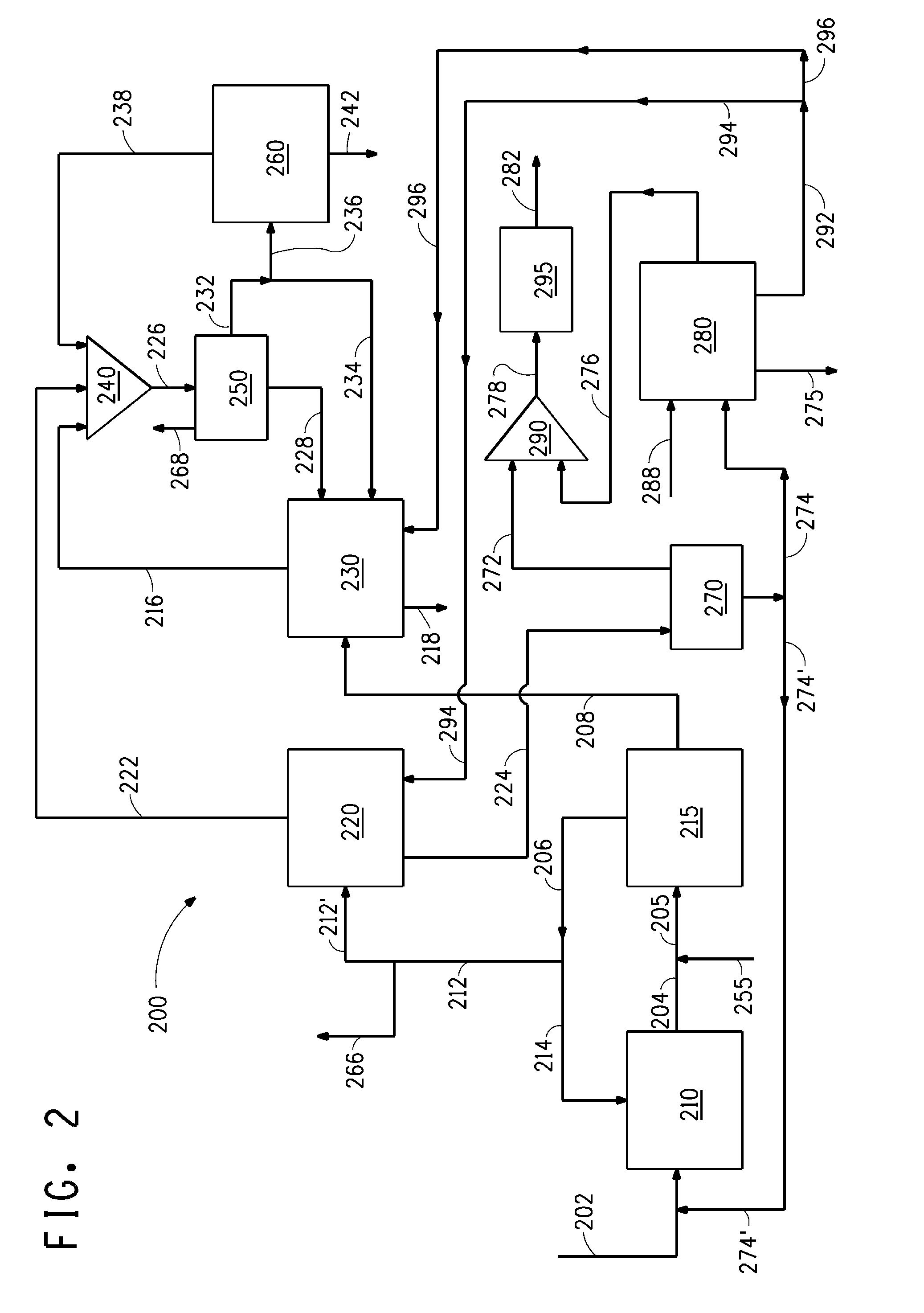 Systems and methods for alcohol recovery and concentration of stillage by-products