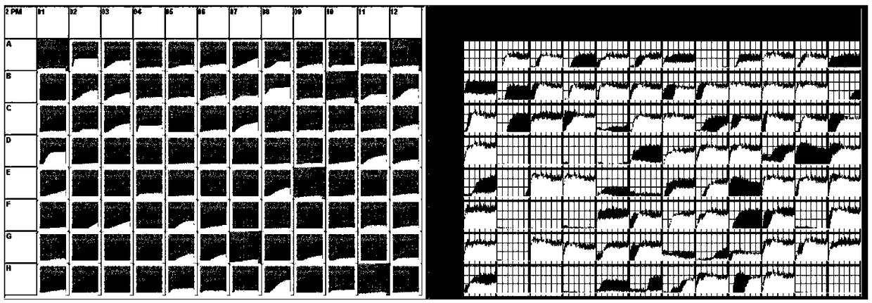 Method for determining fermentation capability of functional microbial carrier