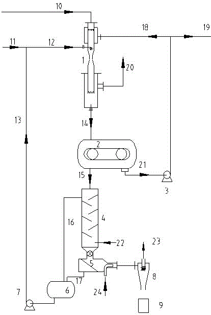 Method and apparatus for producing sodium bicarbonate by using acidic gas