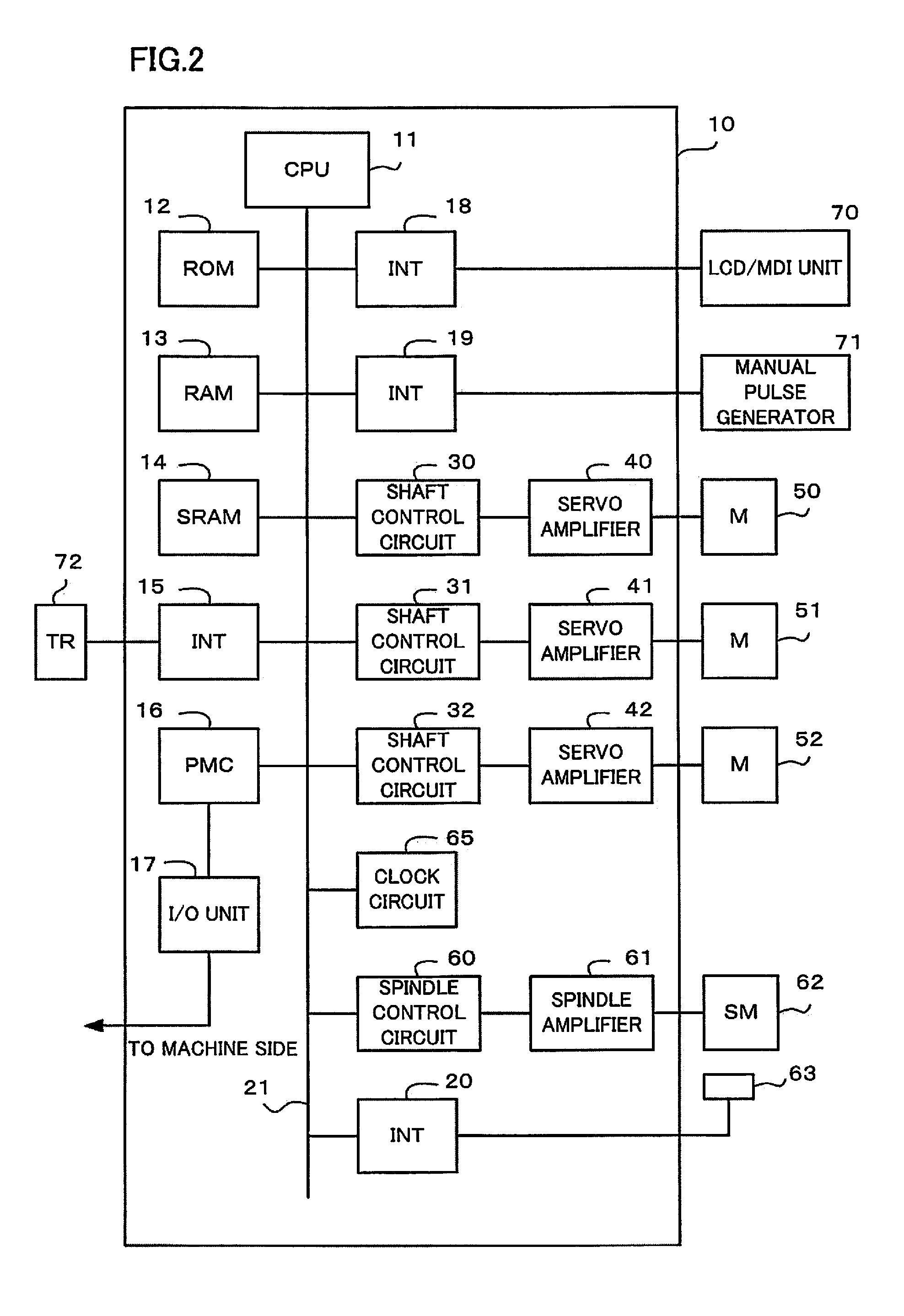 Thermal displacement correction device for machine tool