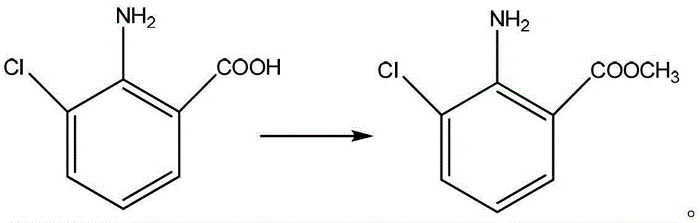 The preparation method of 2-amino-3-chlorobenzoic acid methyl ester