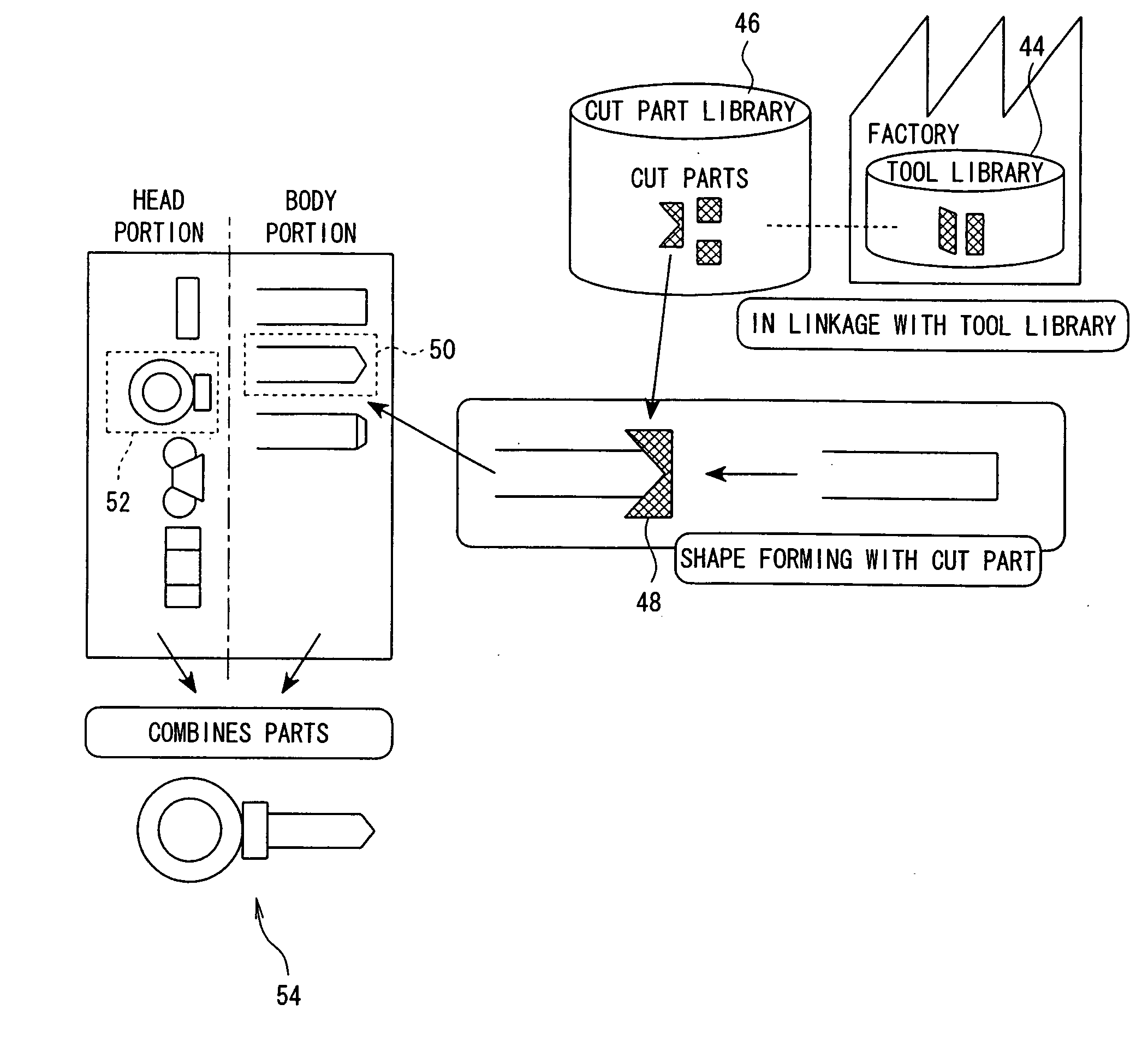 Automatic Three-Dimensional Model Construction System