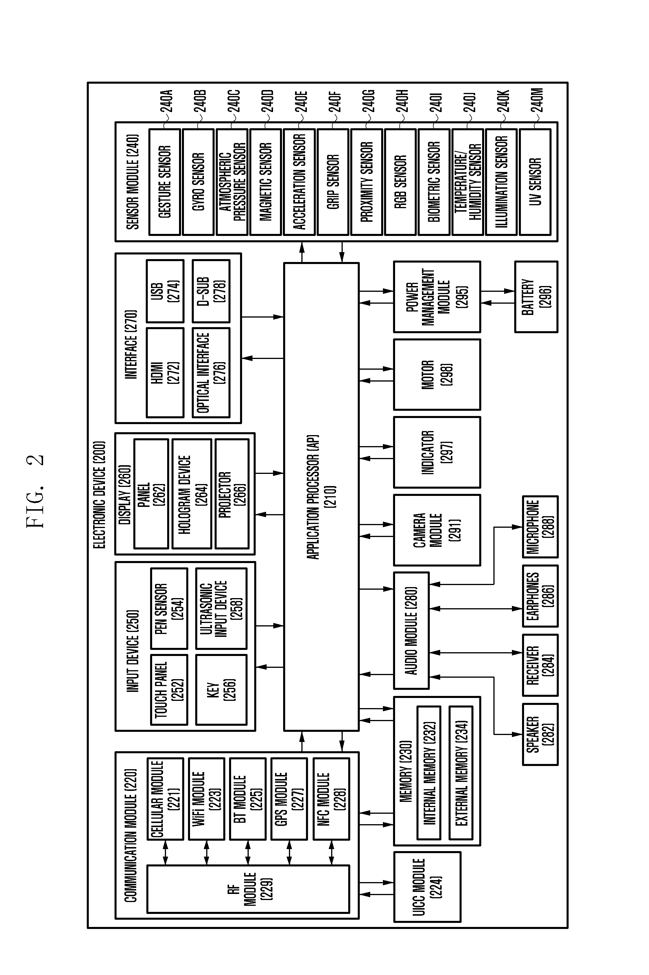 Communication device and electronic device including the same