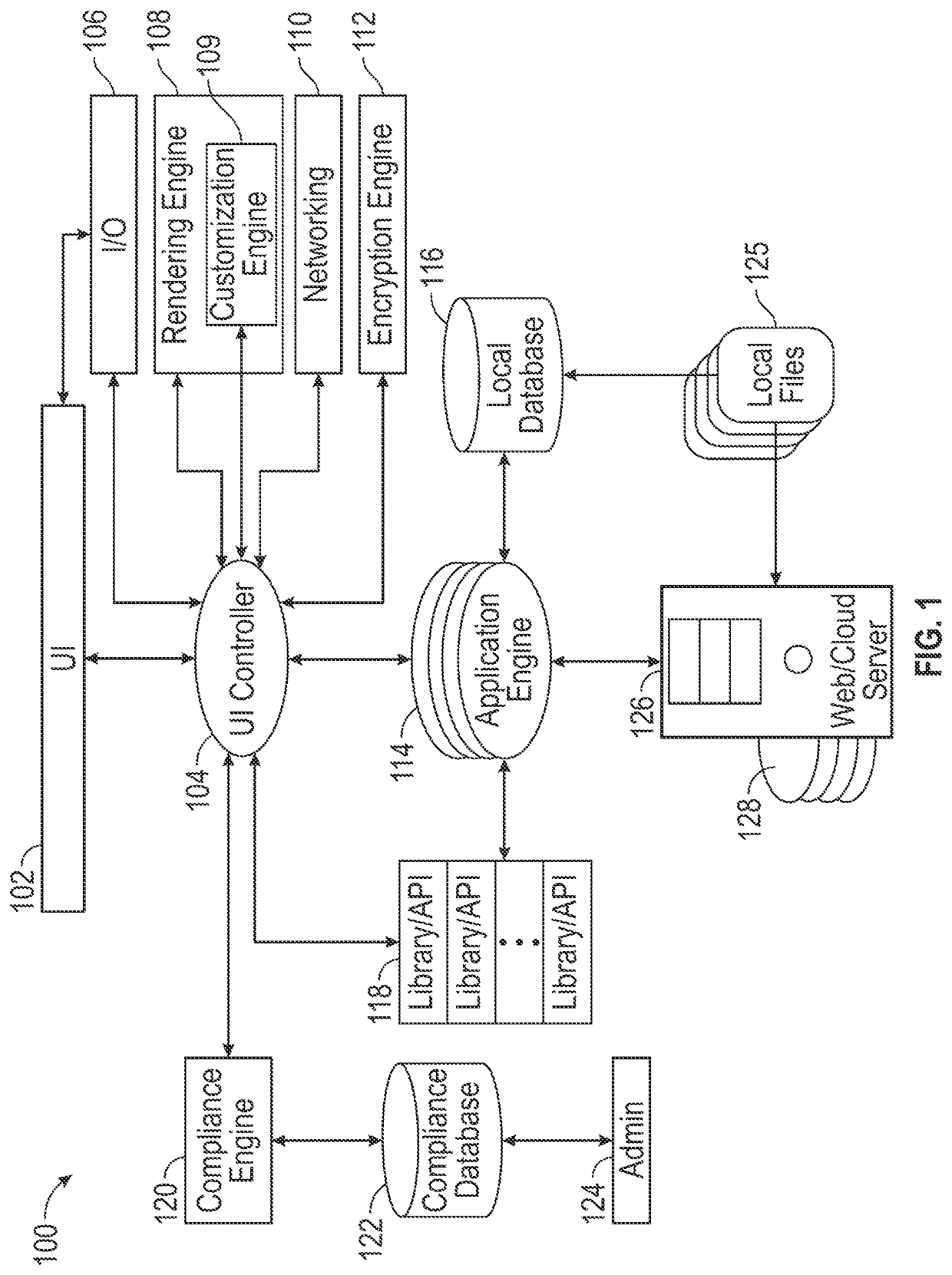 Systems and methods for regulation compliant computing