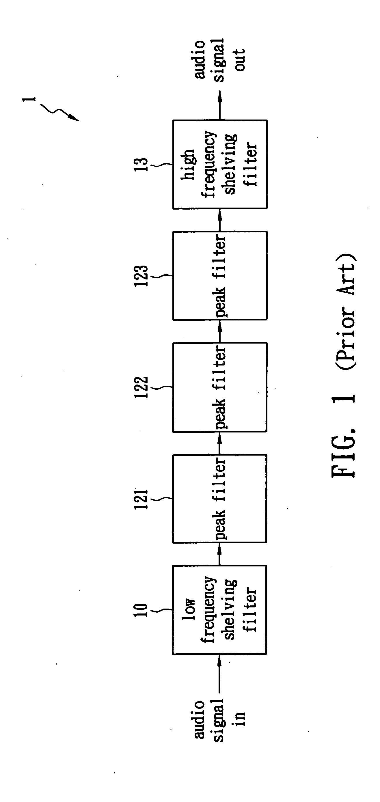 Equalizer bank with interference reduction