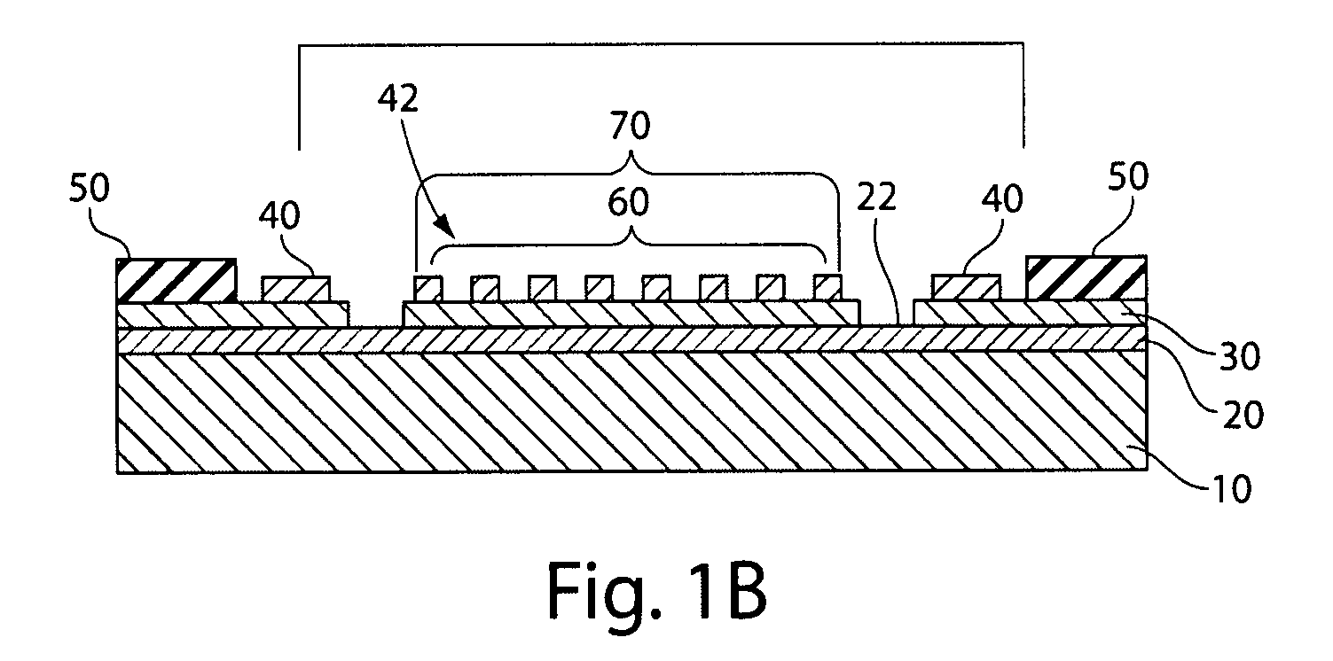 Electrochemical sensor with interdigitated microelectrodes and conducted polymer