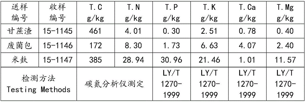 Seedling raising matrix suitable for tropical zone plants and preparation method and application thereof