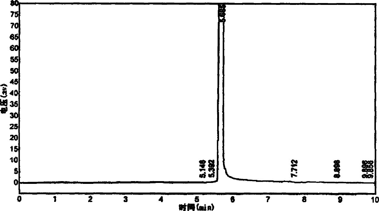 Method for producing 1-p-methylphenyl ethylamine