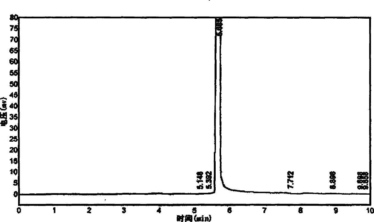 Method for producing 1-p-methylphenyl ethylamine