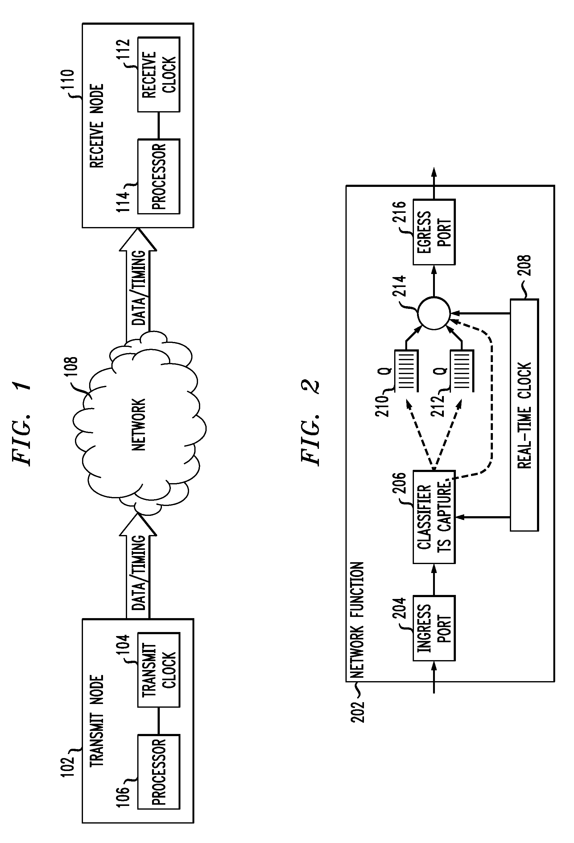 Methods and Apparatus for Controlling Latency Variation in a Packet Transfer Network