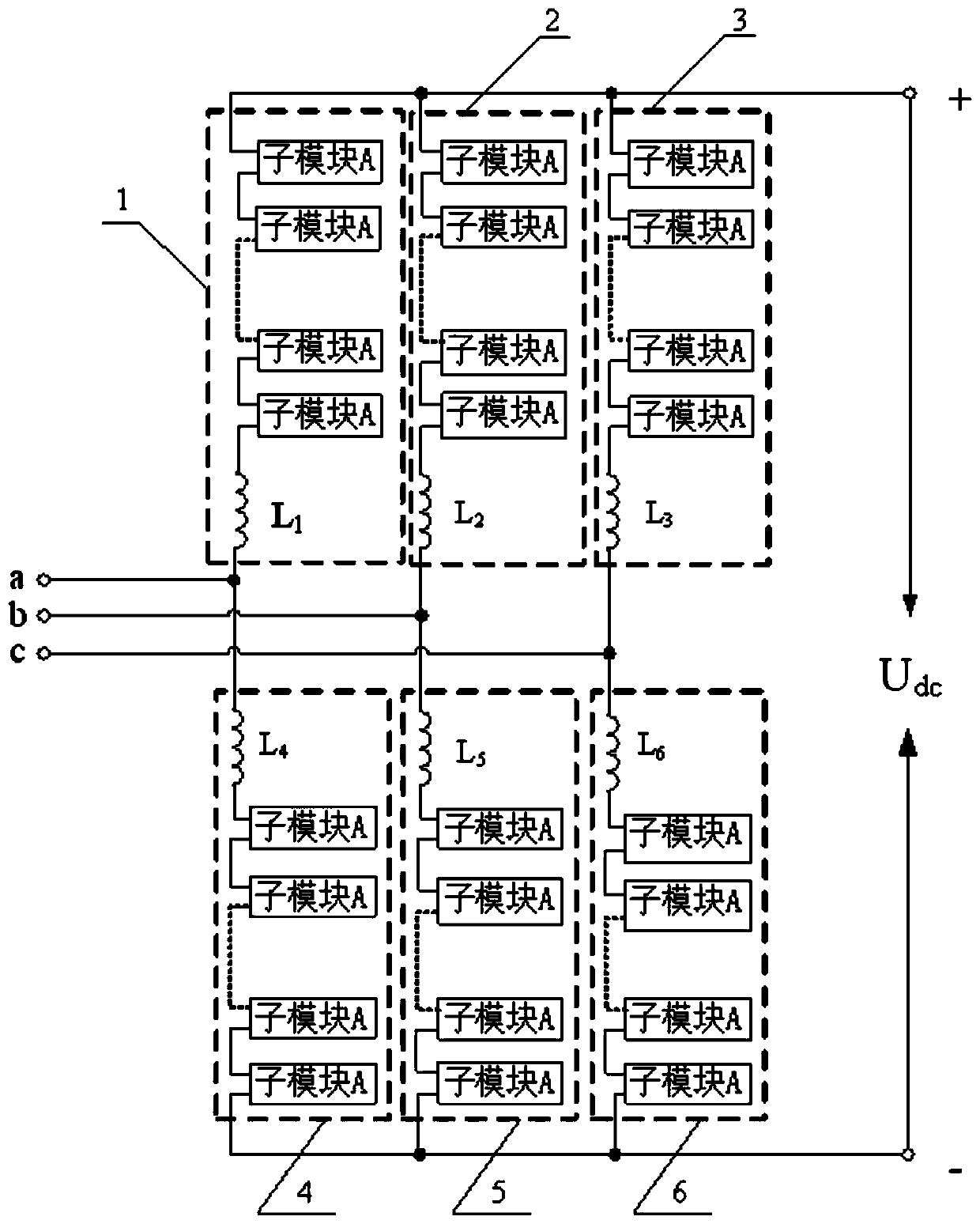 mmc flying capacitor sub-module capacitor voltage balance control method