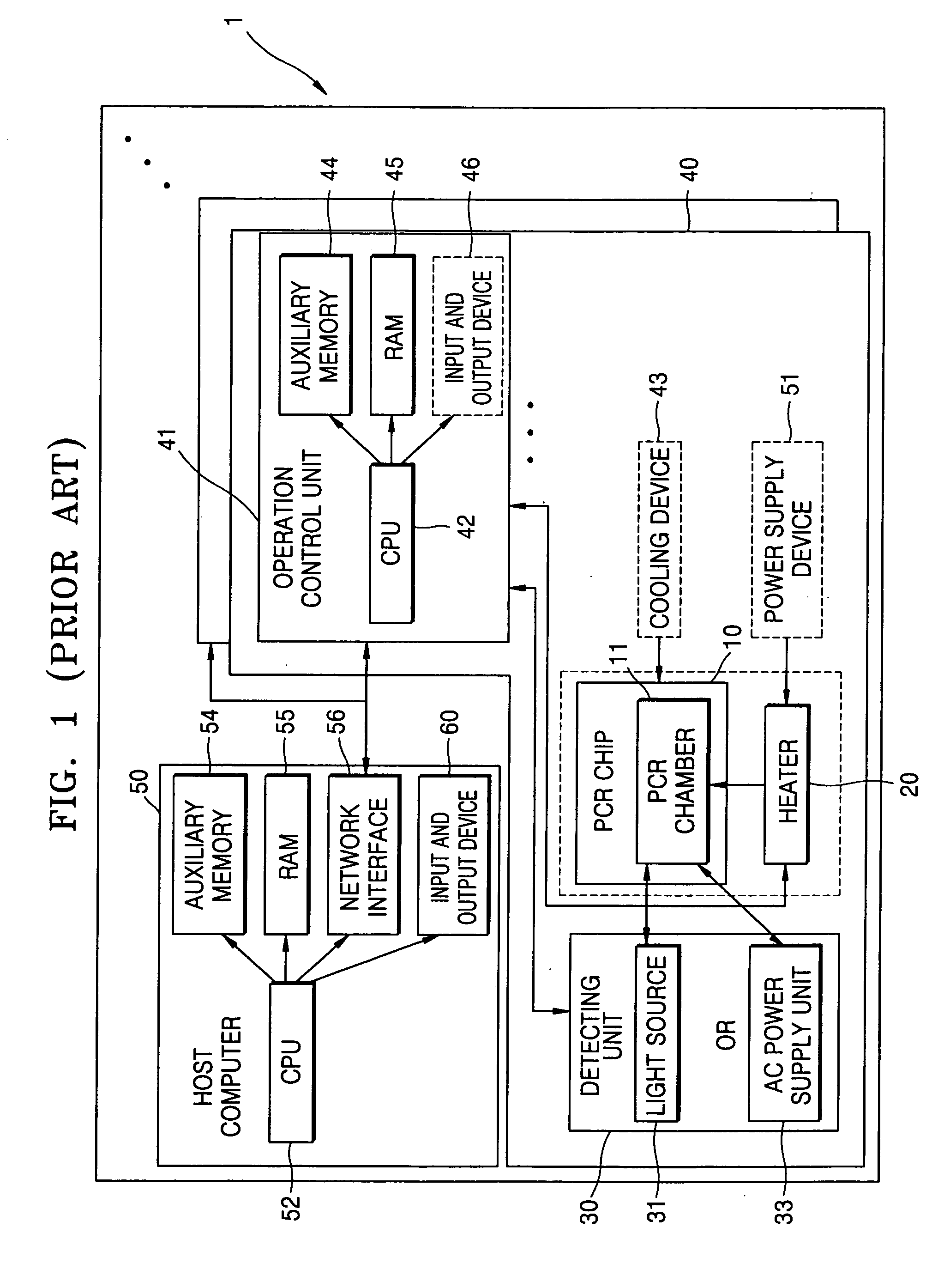 Polymerase chain reaction module, and multiple polymerase chain reaction system including the module
