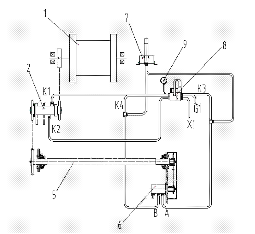 Tubing arrangement switch device of drum of coiled tubing operation machine and control system of tubing arrangement switch device