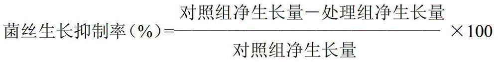 Bactericidal composition containing iminazoles and methoxy acrylates