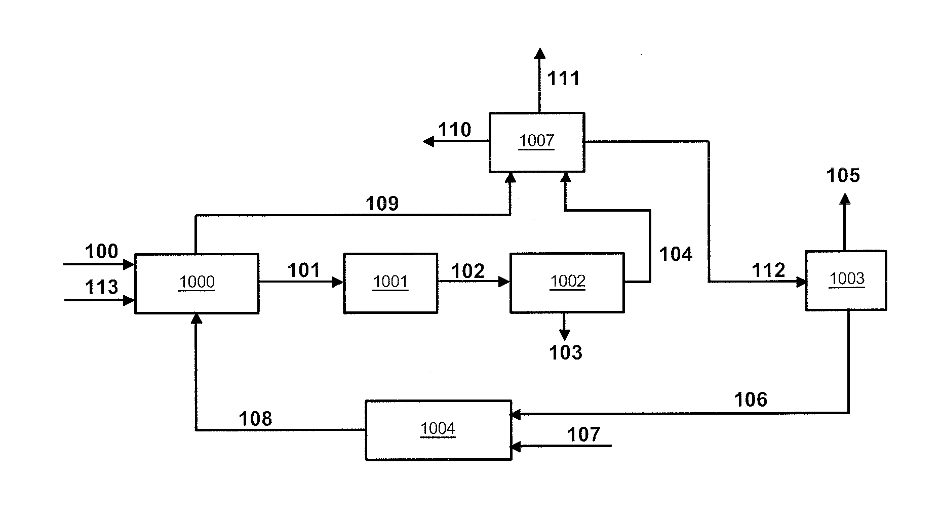 Method and plant for removing acid compounds from gaseous effluents of different origins