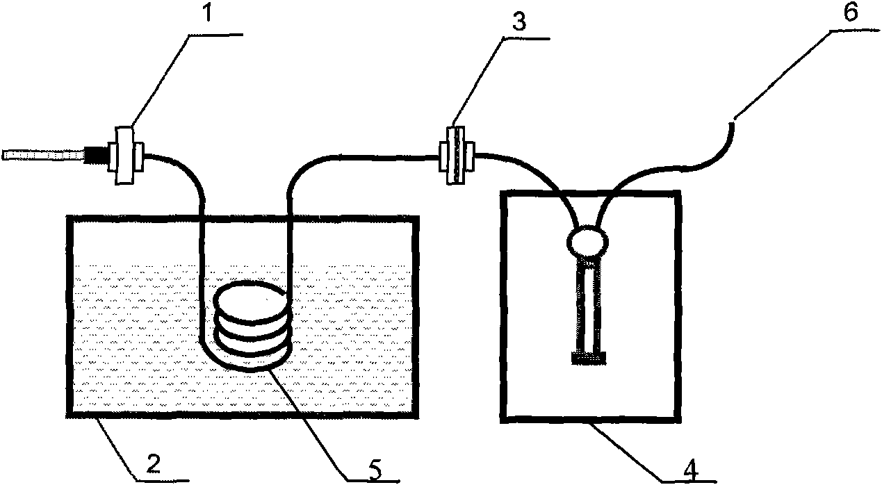 Smoking machine-mainstream flue gas cold trap integrated device and using method thereof