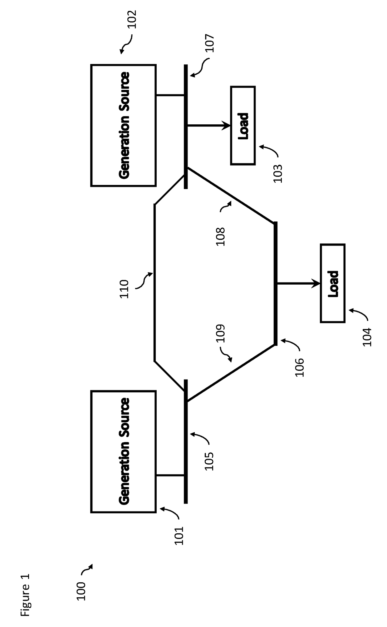 Method and system for mitigating transmission congestion via distributed computing and blockchain technology