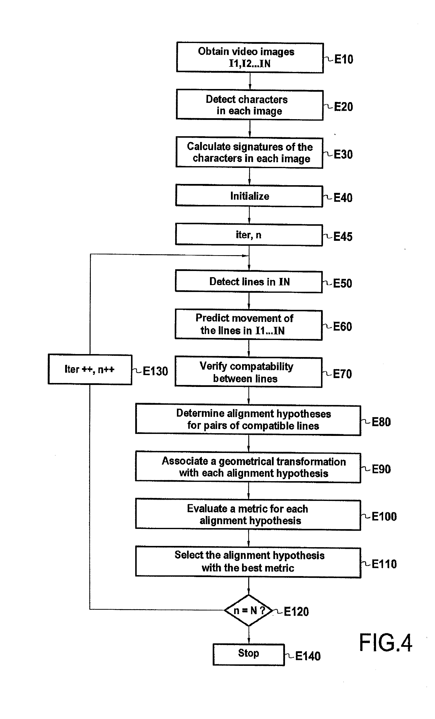 Method and a device for tracking characters that appear on a plurality of images of a video stream of a text
