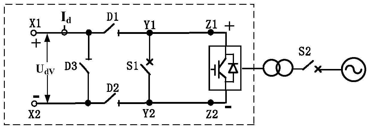 A kind of voltage source converter unit online input control method and device