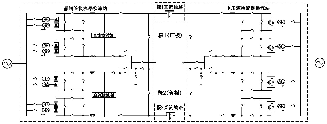 A kind of voltage source converter unit online input control method and device