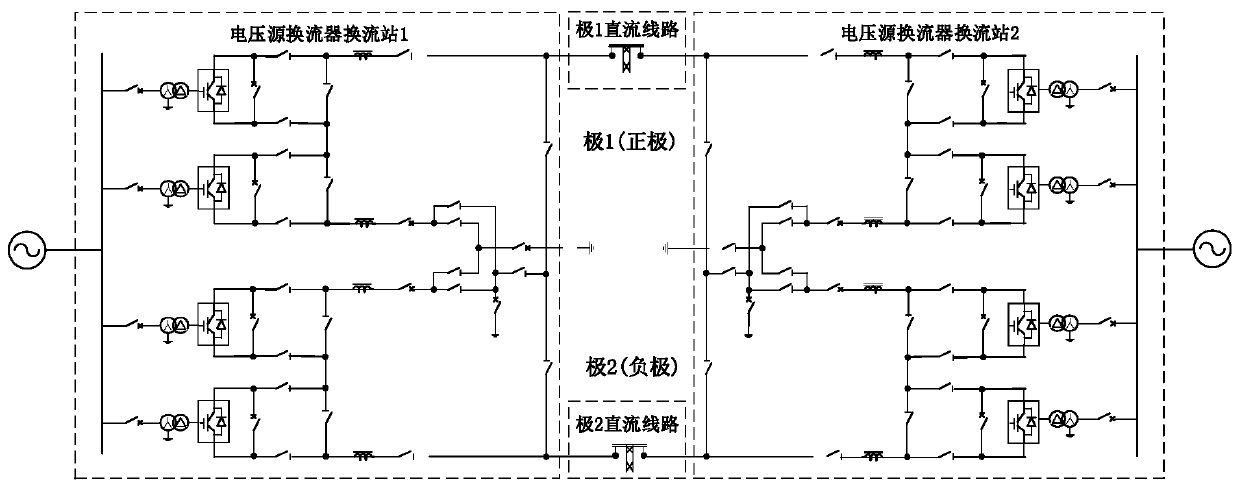 A kind of voltage source converter unit online input control method and device