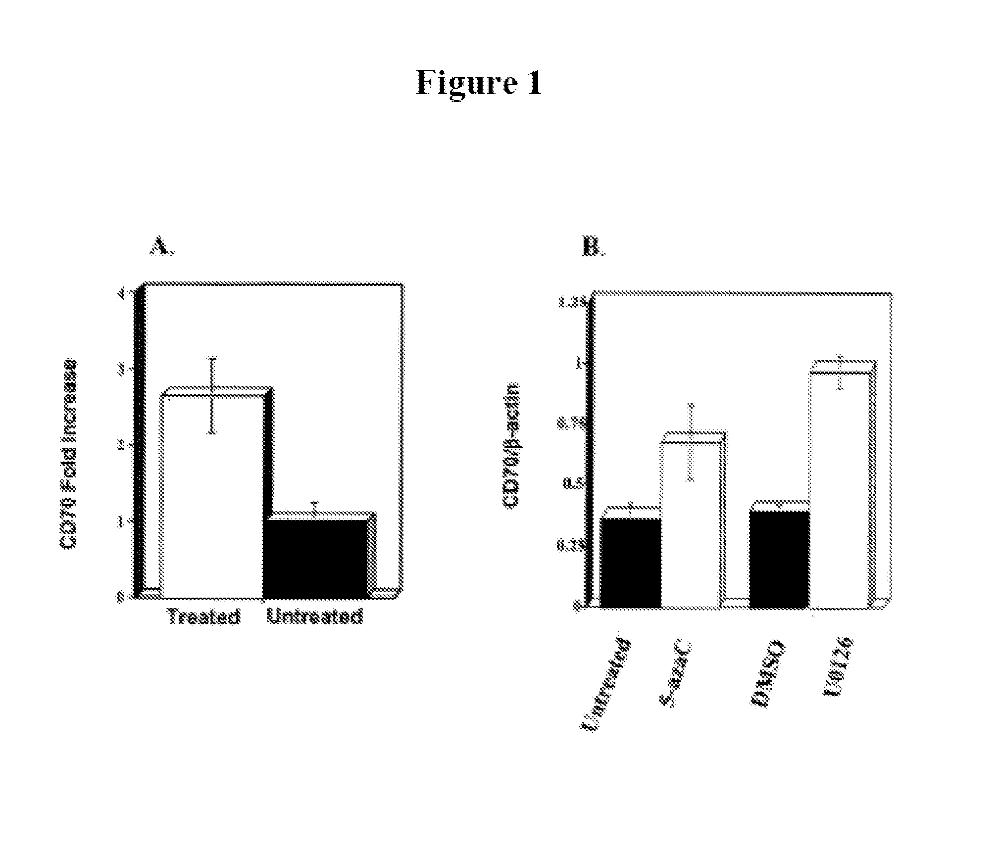 Methods and kits for diagnosing or monitoring autoimmune and chronic inflammatory diseases