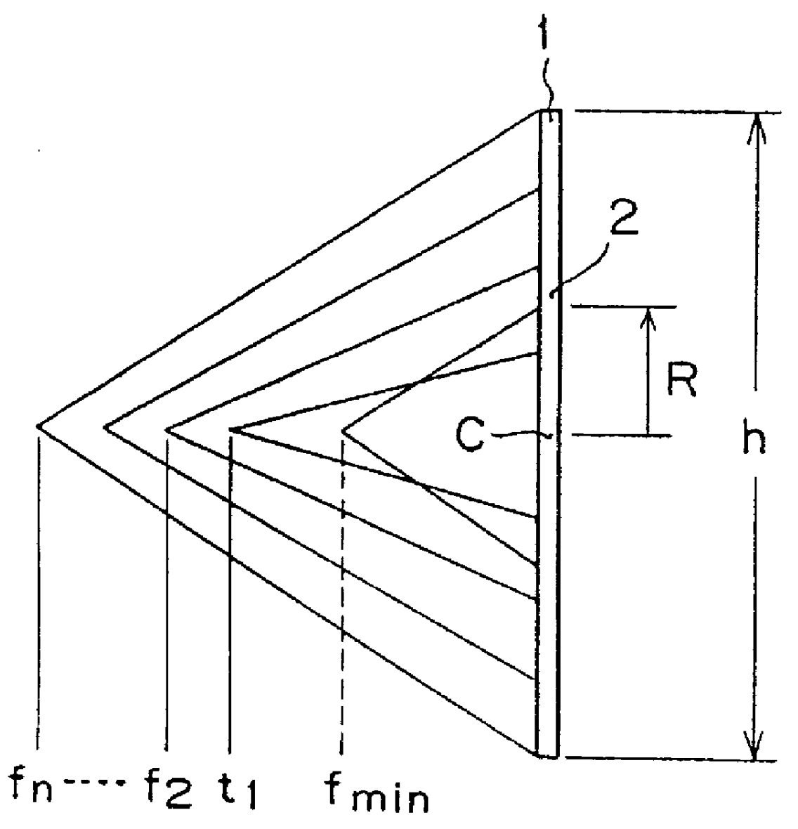 Fresnel lens sheet for rear projection screen