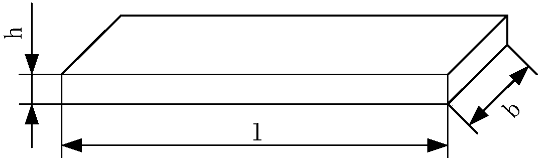 Composite material interlaminar shear test fixture