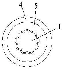 dcs control grid transmission line anti-icing device